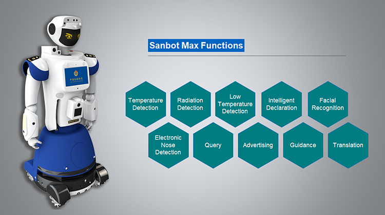 sanbot-max-function.jpg